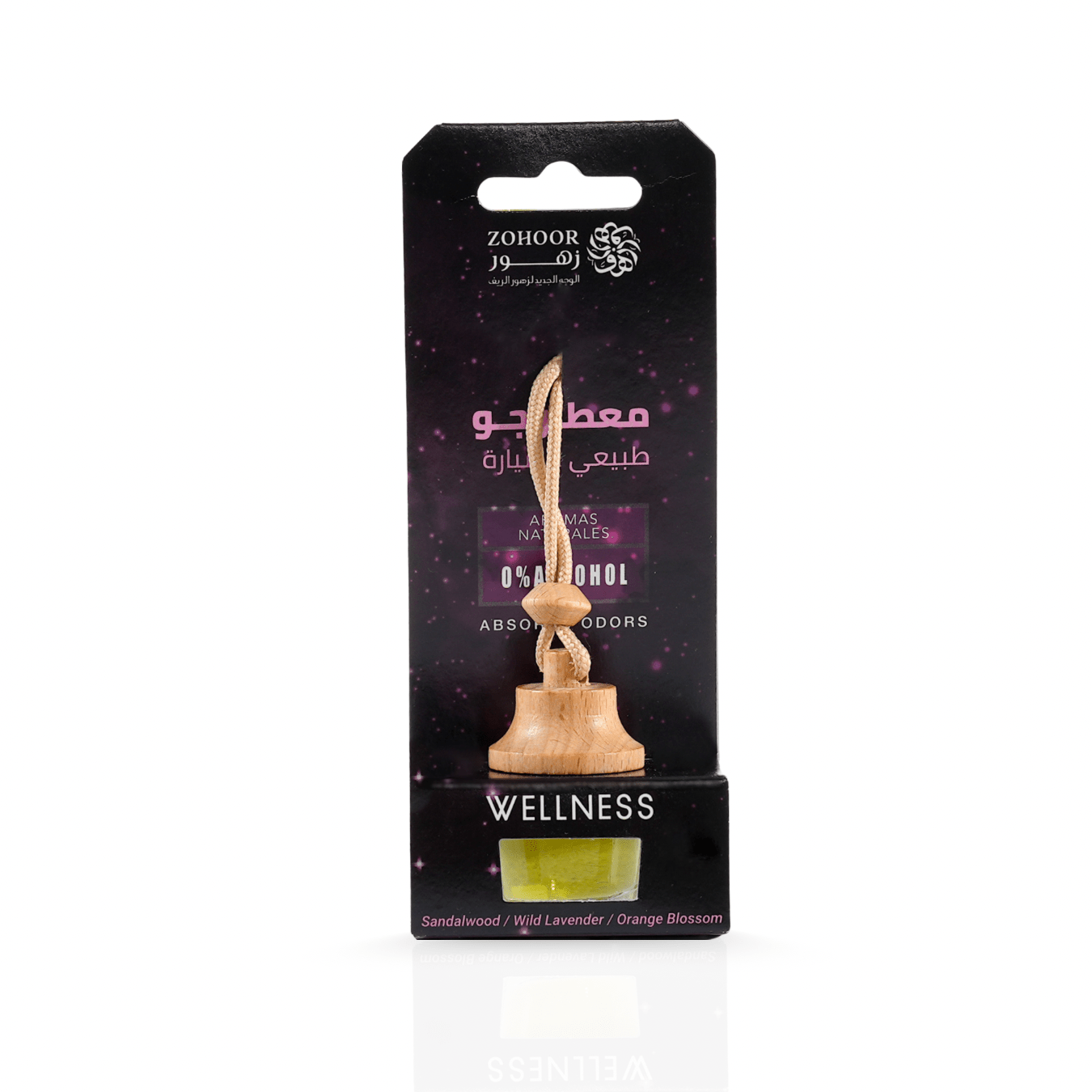 Wellness Car Air Freshener - 7 ml